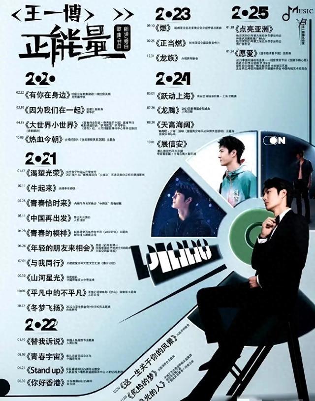 王一博央视舞台