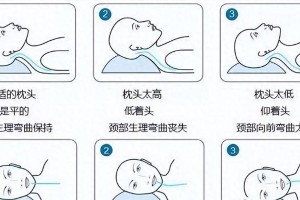 枕头选购指南：10款实测推荐，助你改善睡眠质量