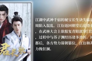 2024热门短剧推荐：古风权谋与甜宠剧全收录